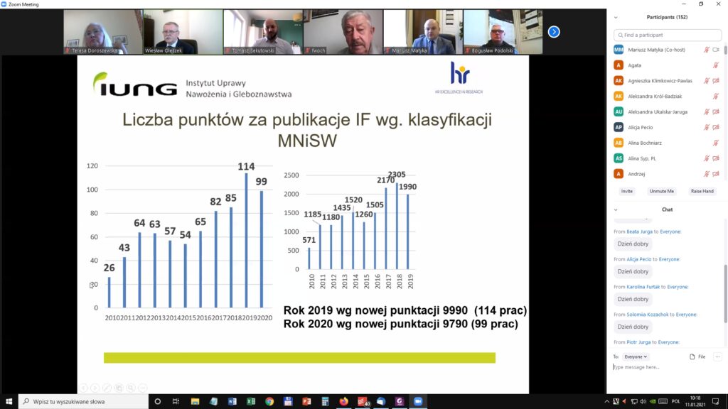 Prezentacja noworoczna 2021